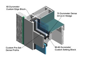 EPDM Dense Rubber Extrusions