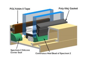 POLYshim II Tape