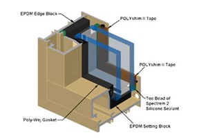 Poly-Wej Gaskets