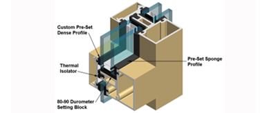 Cellular Rubber Extrusions