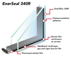 EnerSEAL 340R