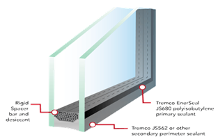 EnerSEAL JS680