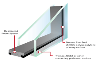 EnerSEAL JS780S